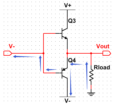 GPIO 八种工作模式详解_引脚_13