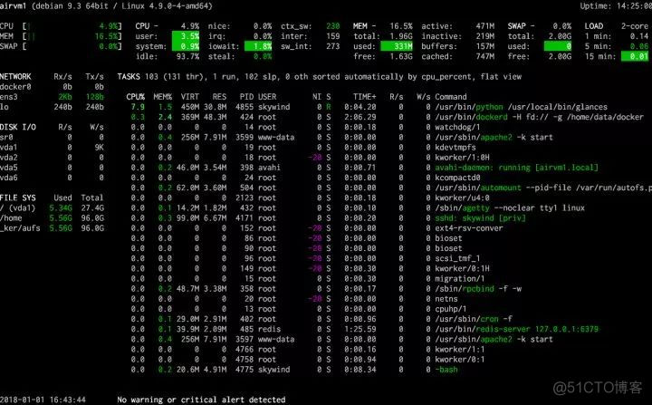 Linux 这些工具堪称神器！你用过哪个？_centos_09