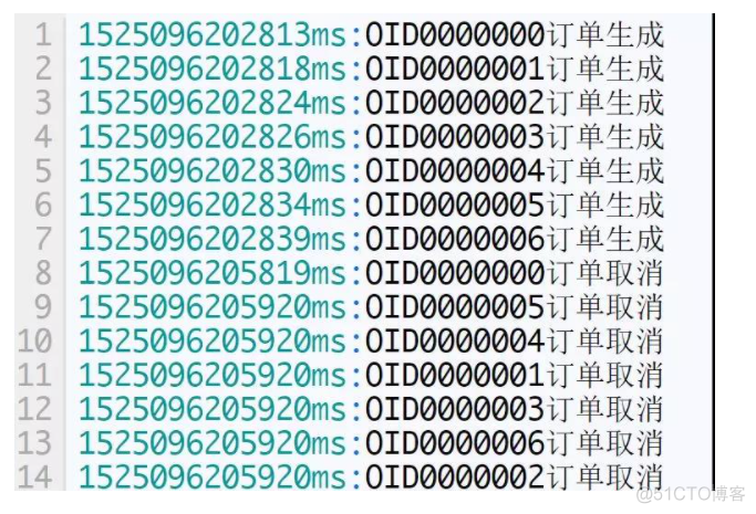 生成订单30分钟未支付，则自动取消，该怎么实现？_数据库_03