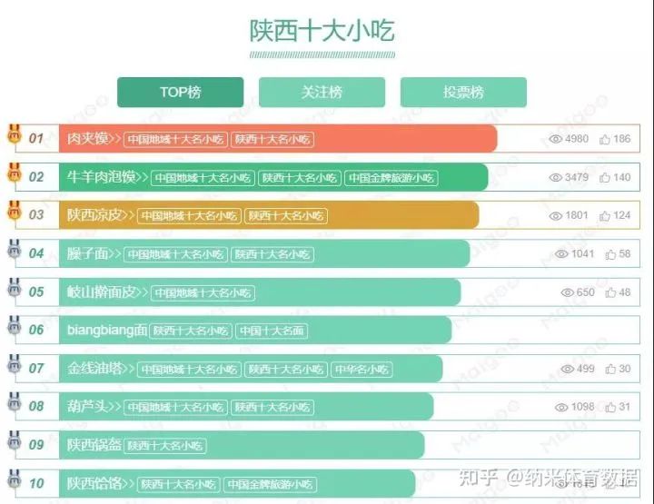 我又一次被震惊了。。。_其他_08