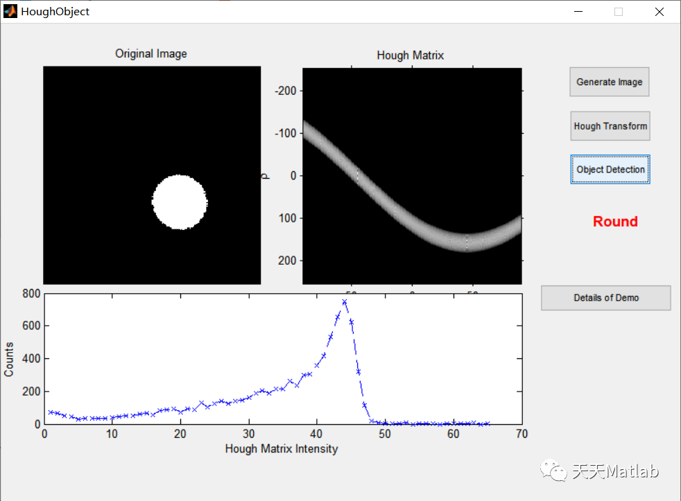 【图像检测】基于Hough变换实现形状检测matlab代码_图像空间_02