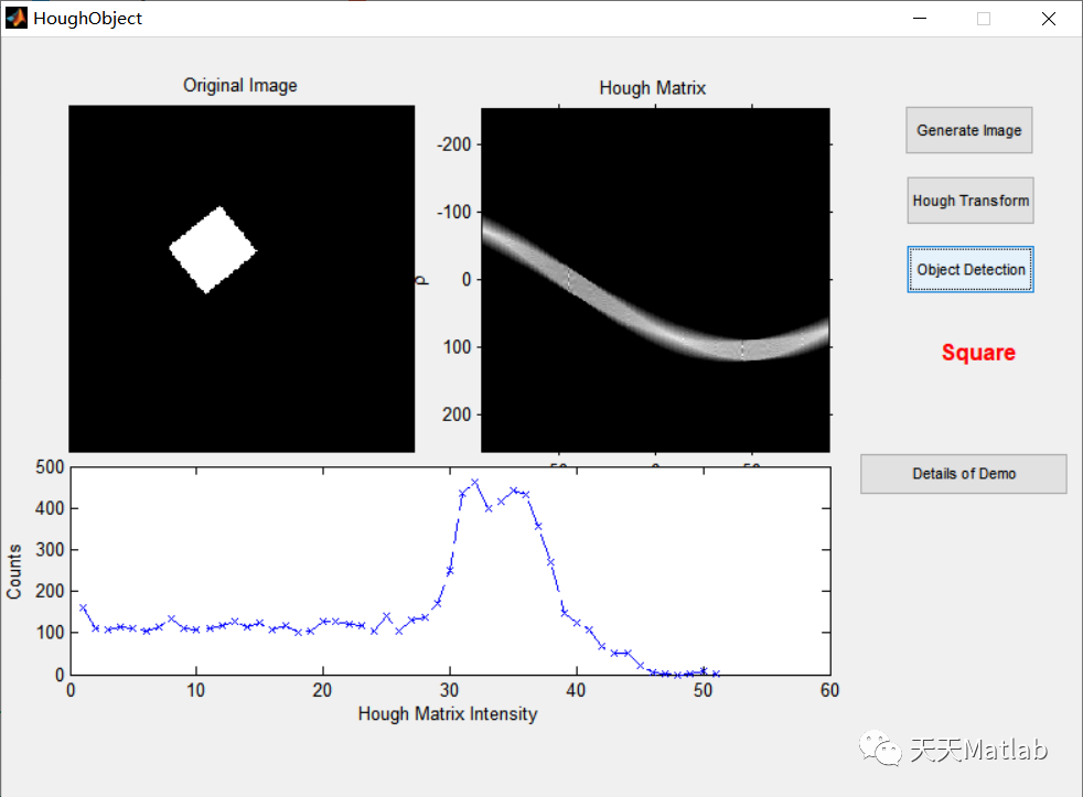 【图像检测】基于Hough变换实现形状检测matlab代码_对应点_03