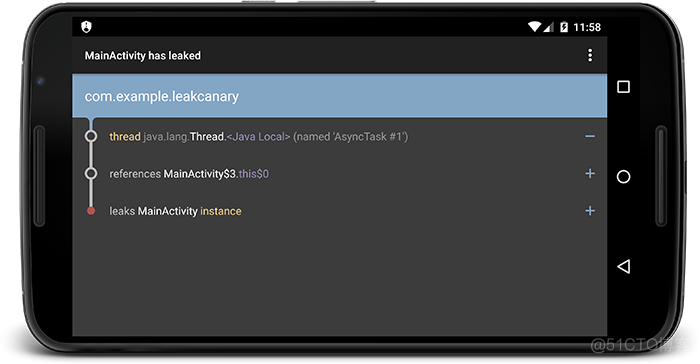LeakCanary 中文使用说明_ico