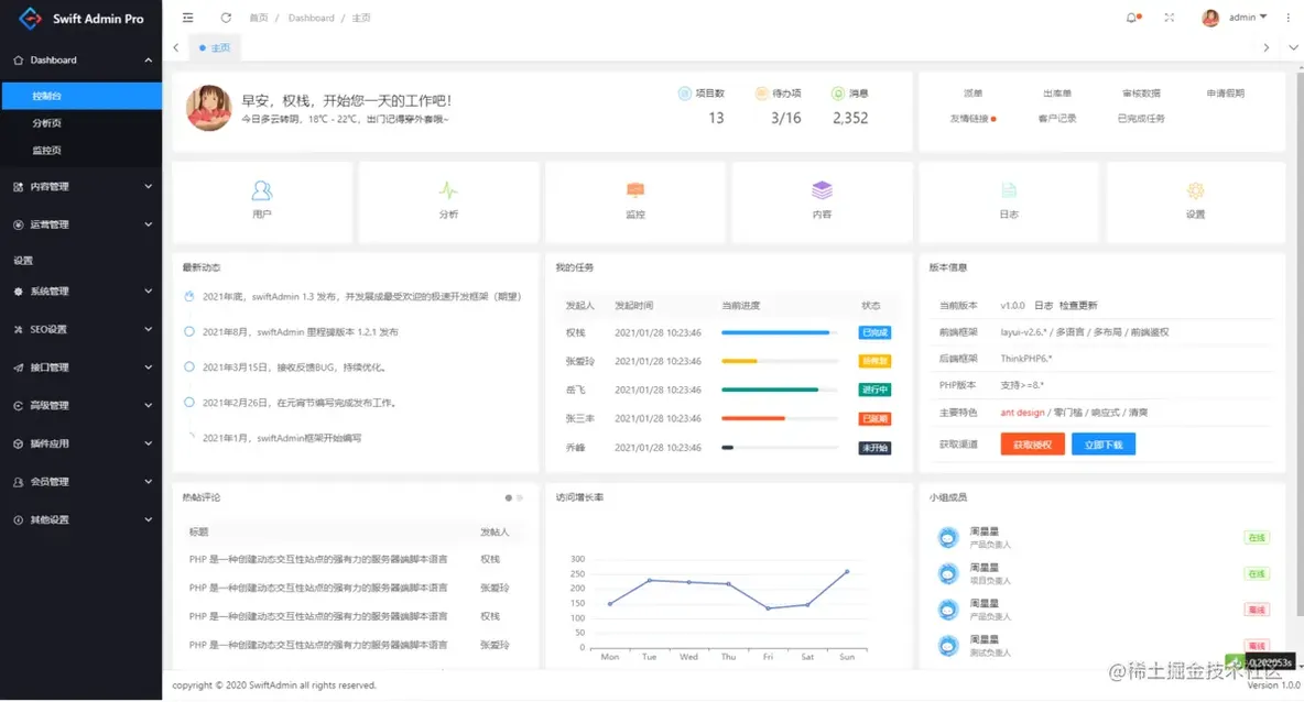 基于thinkphp6 layui的优秀极速后台开发框架推荐_系统开发