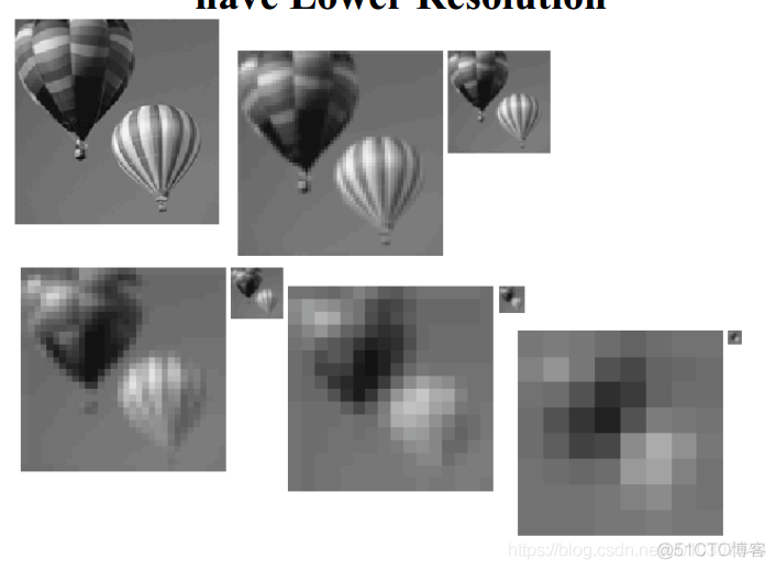 【计算机视觉】Lecture 10：金字塔与尺度空间_计算机视觉_12