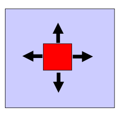 【计算机视觉】Lecture 3：线性算子_差分_21