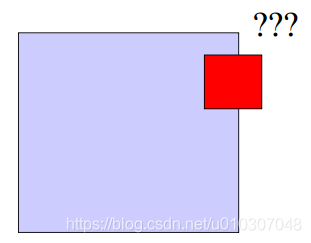 【计算机视觉】Lecture 3：线性算子_卷积_22