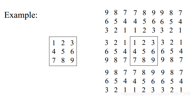 【计算机视觉】Lecture 3：线性算子_差分_25