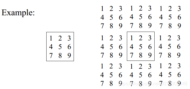 【计算机视觉】Lecture 3：线性算子_卷积_26