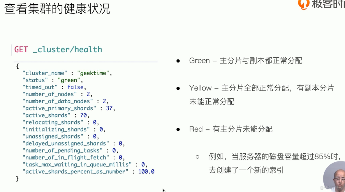 es查看集群的健康状况_elasticsearch