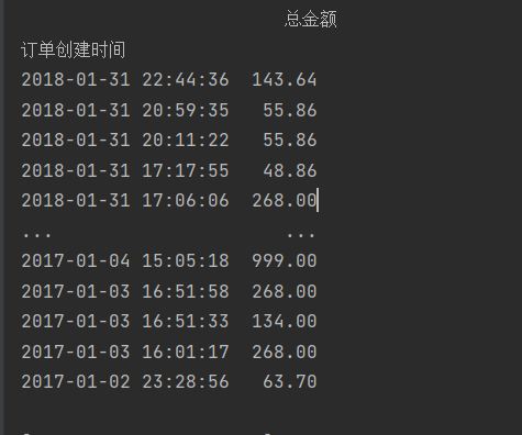 Pandas 按周、月、年、统计数据_python