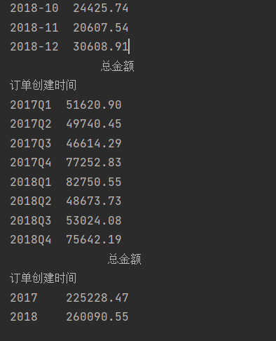 Pandas 按周、月、年、统计数据_python_05