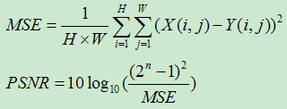 图像质量评测指标之PSNR和SSIM_SSIM