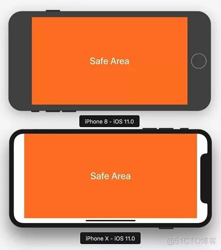 最近很火的 Safe Area 到底是什么_iphone_03