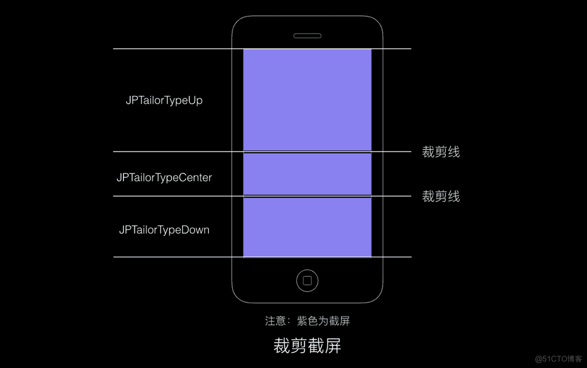 [iOS]过渡动画之高级模仿 airbnb_解耦_08