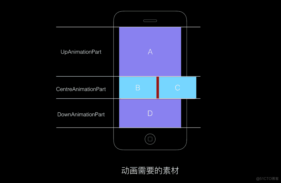 [iOS]过渡动画之高级模仿 airbnb_过渡动画_09