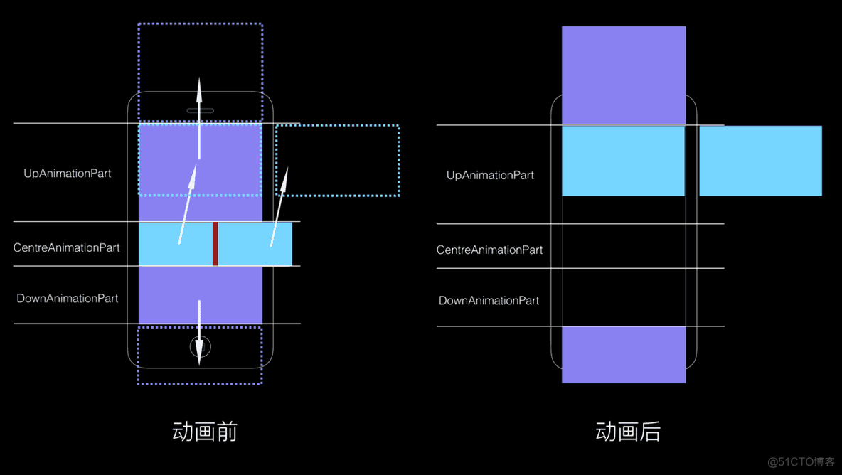 [iOS]过渡动画之高级模仿 airbnb_ico_10