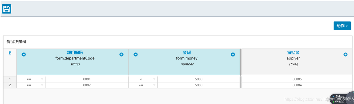 07 flowable DMN结合bpmn简化流程_决策树