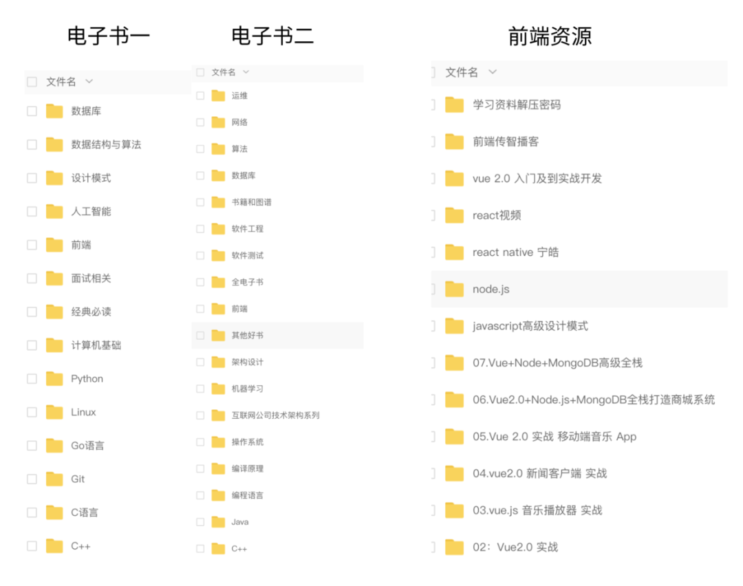 前端趋势榜：上周最有意思和 yyds 的 10 大前端项目 - 211112_github_12