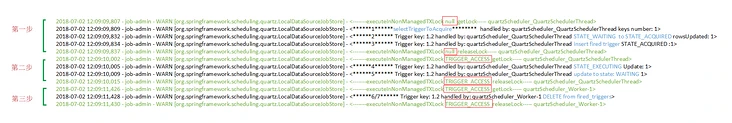 记一次Quartz重复调度（任务重复执行）的问题排查_sql_06