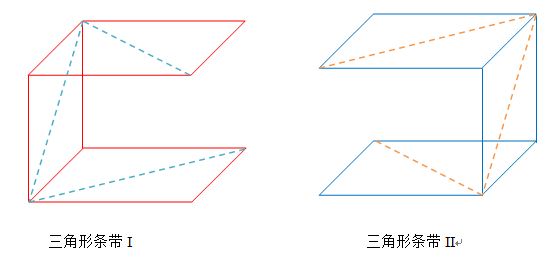 OpenGL学习之路（四）_3d_02