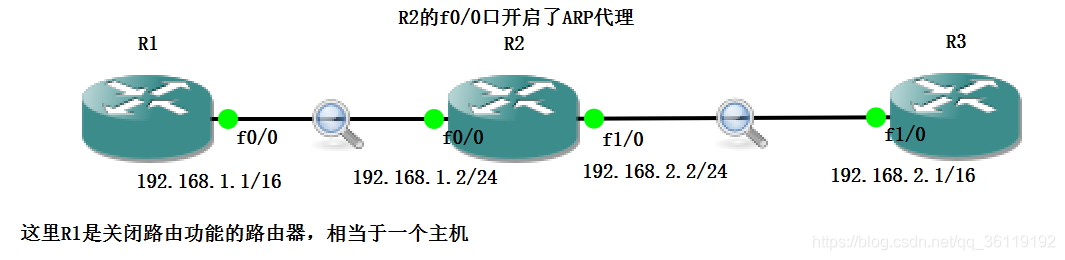 ARP协议_缓存_07