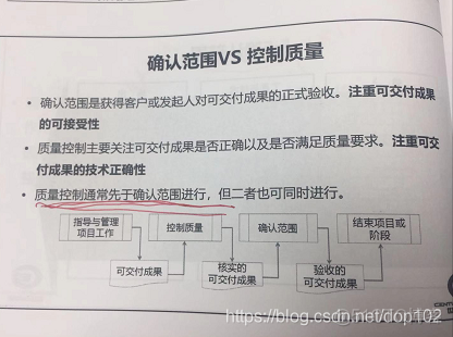 【PMP】8.29题_资源管理