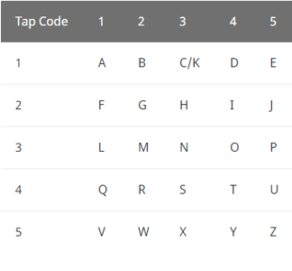 Misc 数据编码_ctf_18