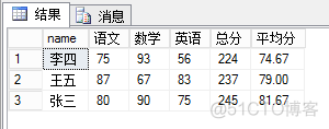 SQL行转列_行转列