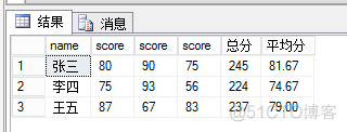 SQL行转列_建表_02