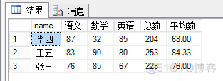 SQL行转列_建表_04