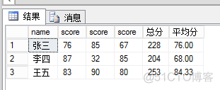 SQL行转列_建表_05