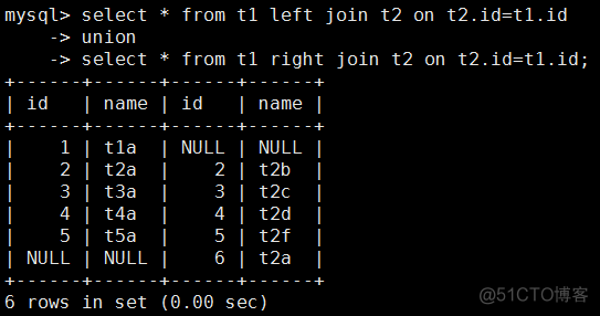 MySQL性能优化（二）-- 数据类型，SQL，八种连接_sql_16