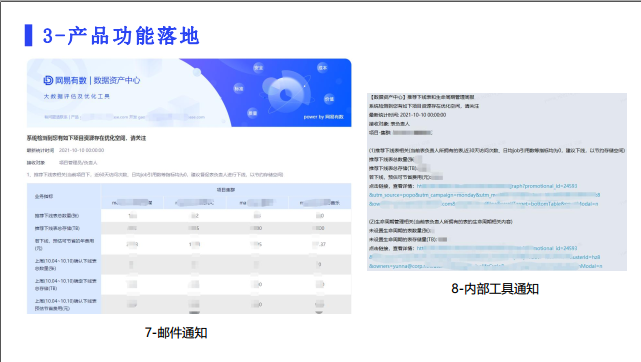 网易数据治理工具产品实践_数据_09