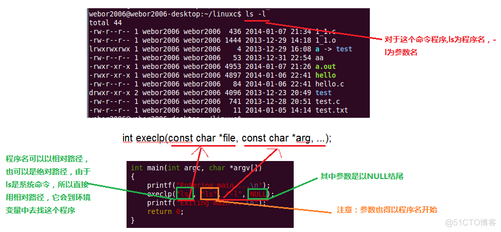 linux系统编程之进程(三)_环境变量_22