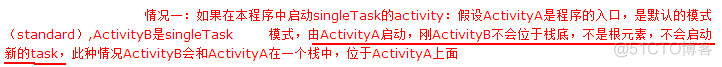 Activity之launchMode理解_xml_17