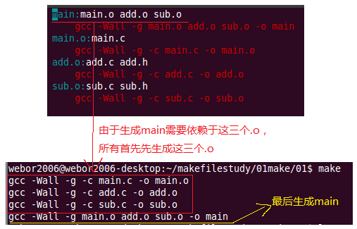 Makefile学习一_linux系统编程_07