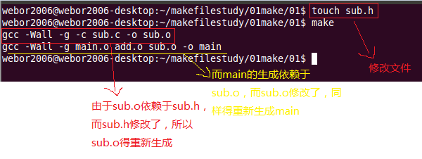 Makefile学习一_linux系统编程_09