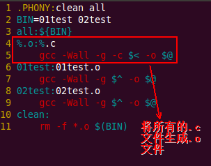 Makefile学习一_linux系统编程_35