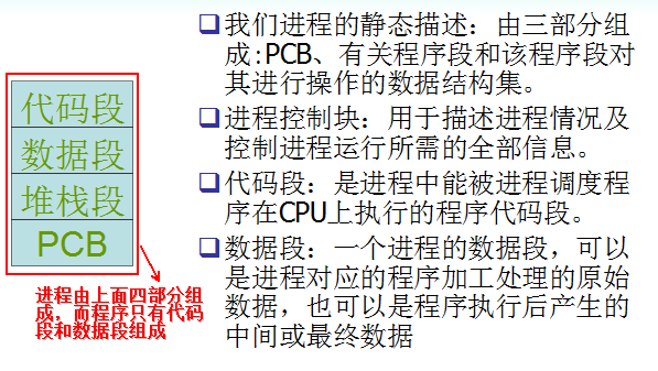 linux系统编程之进程(一)_子进程_02