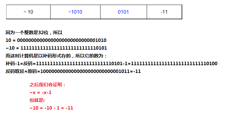 运算符和表达式_优先级_38