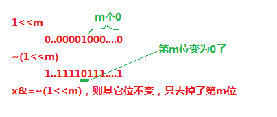 运算符和表达式_优先级_48