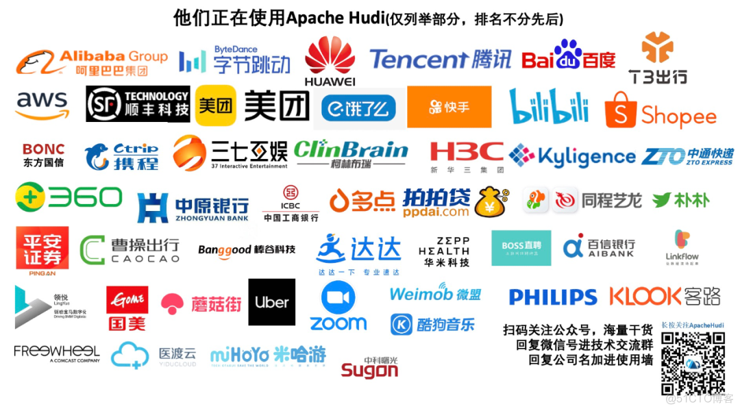 超详细步骤！整合Apache Hudi + Flink + CDH_flink