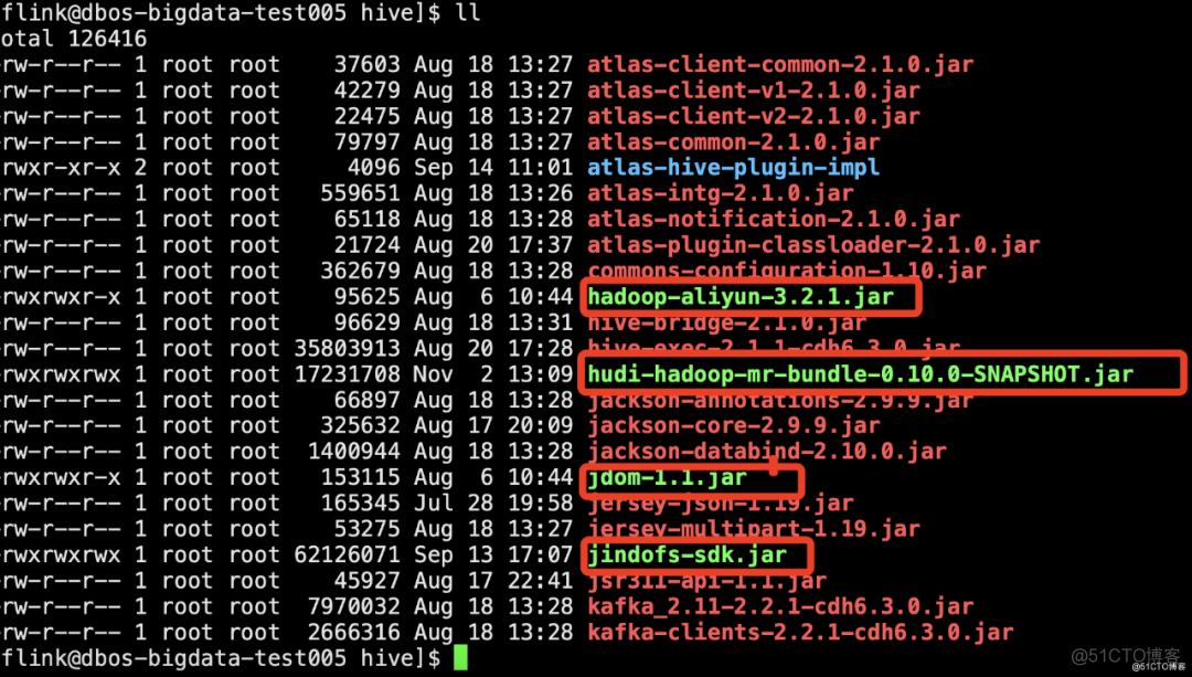 超详细步骤！整合Apache Hudi + Flink + CDH_hive_17