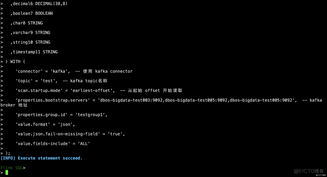 超详细步骤！整合Apache Hudi + Flink + CDH_flink_21