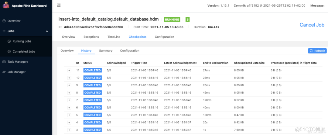 超详细步骤！整合Apache Hudi + Flink + CDH_hive_24