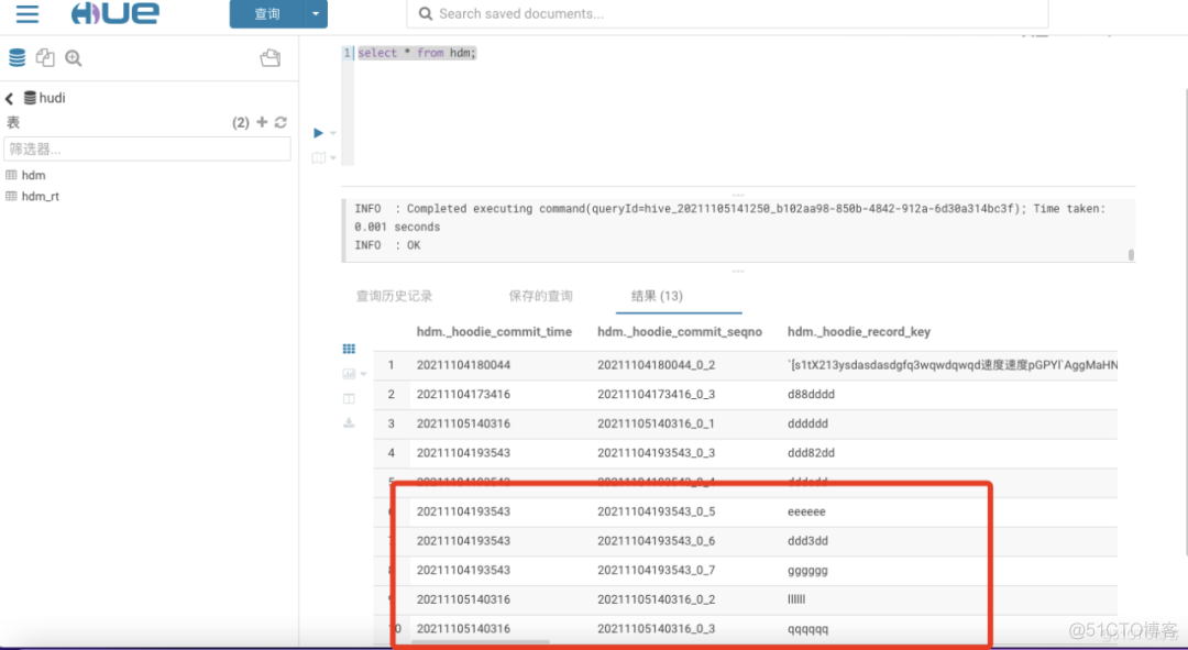 超详细步骤！整合Apache Hudi + Flink + CDH_java_27