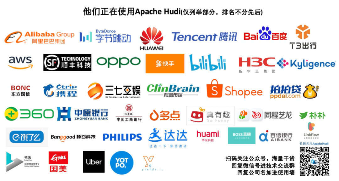 使用Apache Pulsar + Hudi 构建Lakehouse方案了解下？_apache