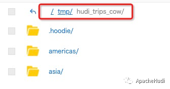 实战 | 将Apache Hudi数据集写入阿里云OSS_apache