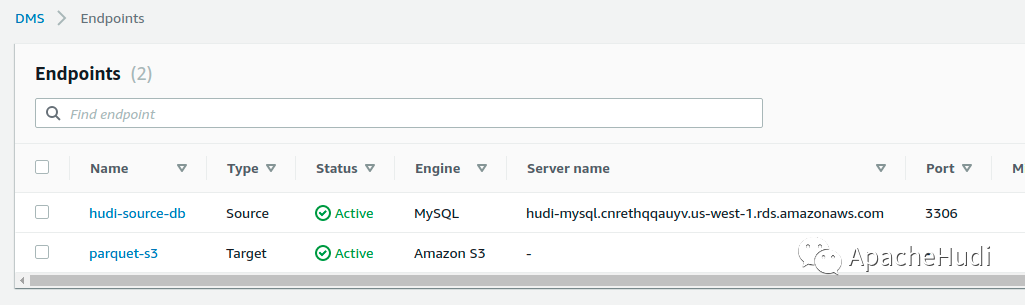 官宣！Apache Hudi与AWS Database Migration Service深度集成_spark_05